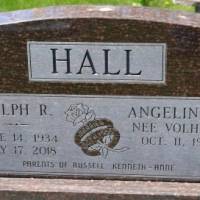 Ralph R. HALL